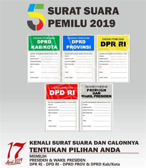 KPU Wacanakan Penyederhanaan Kertas Surat Suara Pemilu 2024