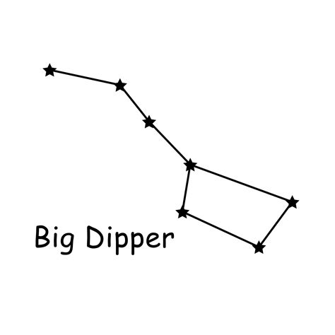 Big Dipper Plough Ursa Major Stars Star Constellation Constellations Great Bear Pictogram Icon ...