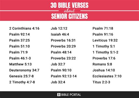 40 Bible Verses about Senior Citizens