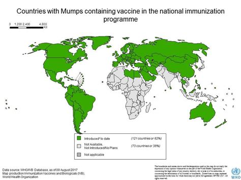 Mumps Virus- An Overview