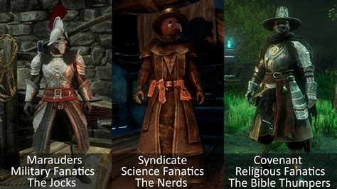 Faction Lore At a Glance : r/newworldgame