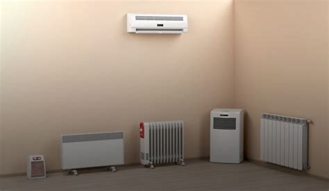 Types of electric heaters – AENO Blog