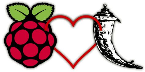 Un servidor web sencillo para la Raspberry Pi con Flask – Linux-OS.net