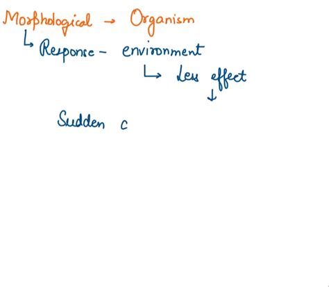 SOLVED: Morphological characteristics of organisms are often adaptive features that have evolved ...