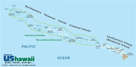 Hawaii Geology and Geography