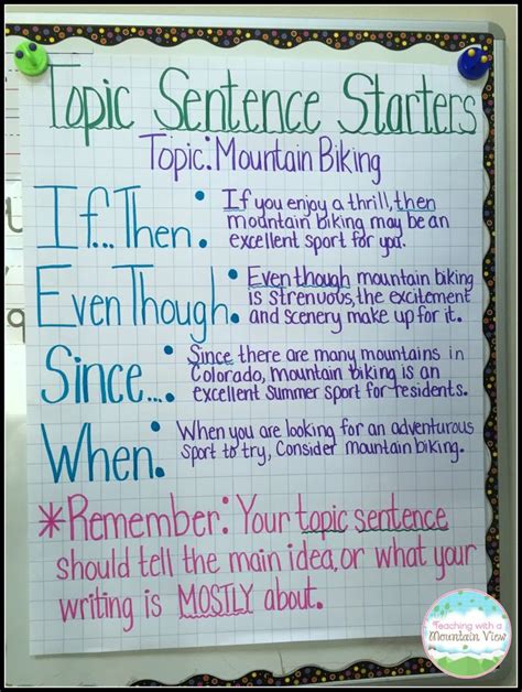 Topic Sentences | Elementary writing, Expository writing, Writing lessons