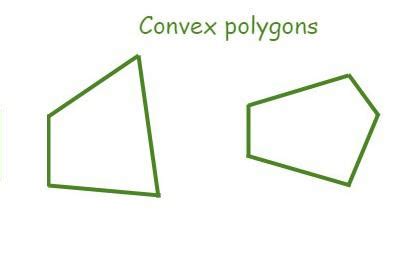 Polygon Formula - Definition, Symbol, Examples - GeeksforGeeks