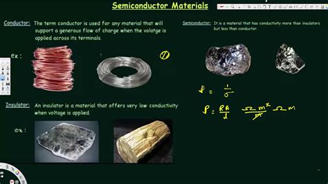 Semiconductor Materials - Physical Electronics - YouTube