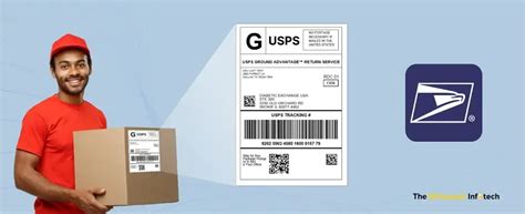 USPS Shipping Label API: On-Demand Label Generation