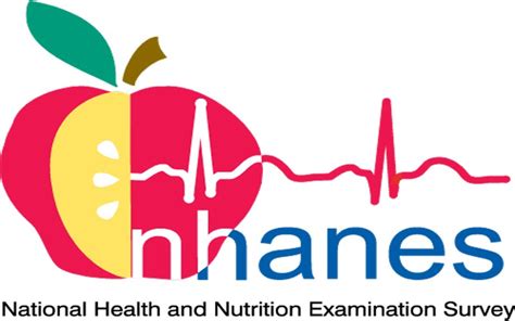 NHANES Coming to Your Community - YouTube