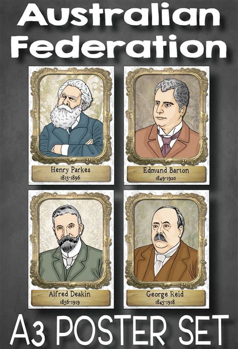 Faces of Federation Wall Posters - Aussie Star Resources | Teaching resources primary, History ...