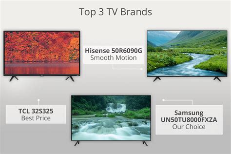 5 Best TV Brands for All Budget & Purposes in 2024