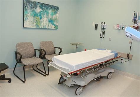 Freestanding ER's vs. Emergency Rooms | Texas ER | Physicians Premier