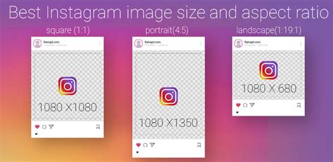 Best Instagram image size and aspect ratio for 2024 | kenopt