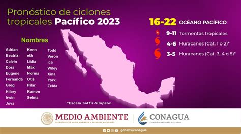 Temporada de Huracanes 2023: Esta es la LISTA de ciclones tropicales en el Pacífico mexicano ...