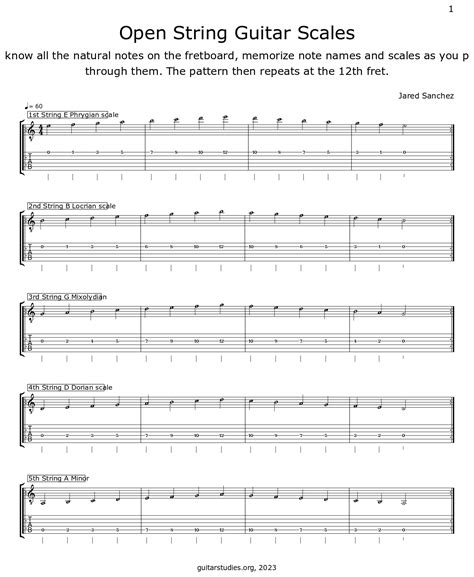 Open String Guitar Scales - Sheet music for Classical Guitar