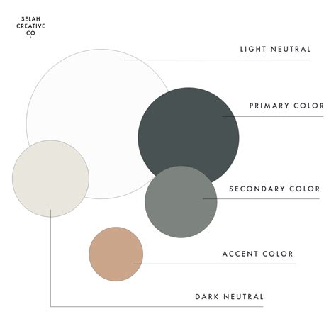 How to Choose Your Brand Color Palette — Selah Creative Co.