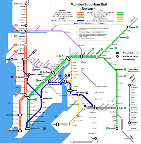 Suburban-Railway: Mumbai metro map, India