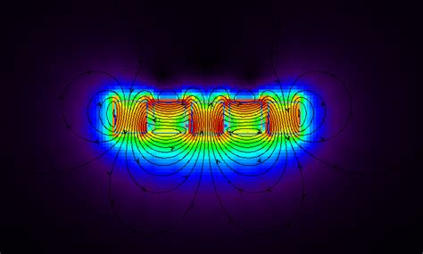 Magnetic Levitation Train 1