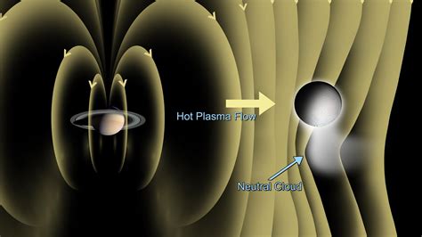 Enceladus: Mystery of the Icy Moon