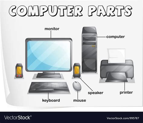 computer parts labeled on white background