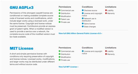 Why Dash uses the MIT license (and NOT a copyleft GPL license) – R-Craft