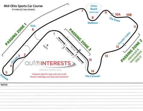 Mid-Ohio Sports Car Course | AutoInterests