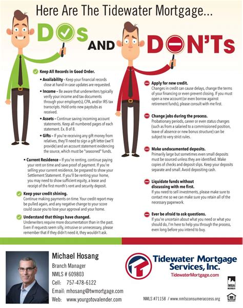 Dos and Donts flyer - Mike Hosang - Tidewater Mortgage Services Inc.