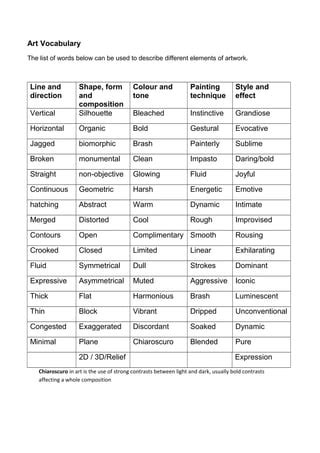 Art vocabulary Powerpoint | PDF