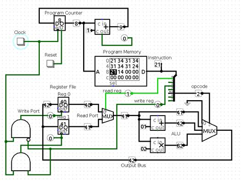 Simple CPU Design