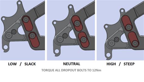 Banshee Bikes News: KS Link Geometry Settings