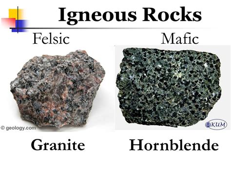 Mafic Felsic Rocks: Know The Difference Science Struck, 44% OFF