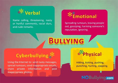 HVS Bullying Prevention