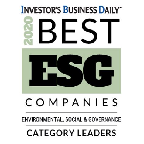 ESG Companies By Category: The 3 Best ESG Stocks In 9 Industries ...