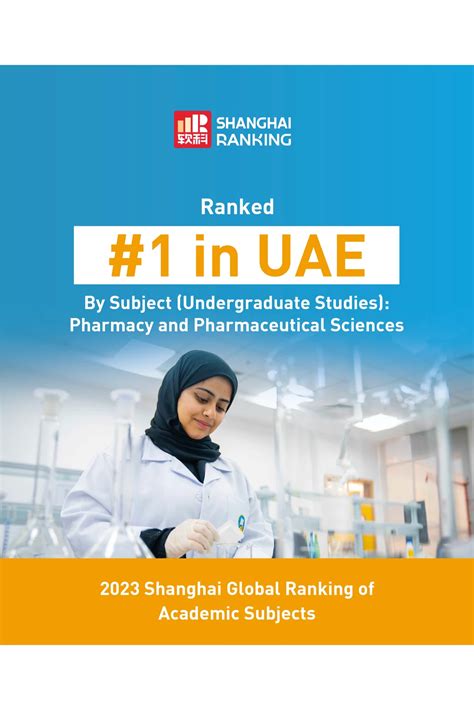 Ajman University | Ranked No. 5 in the UAE