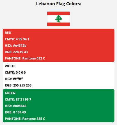 Lebanon Flag Colors | HEX, RGB, CMYK, PANTONE COLOR CODES OF SPORTS TEAMS