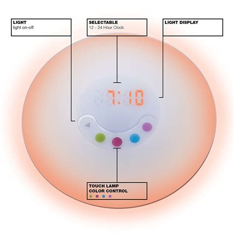 Alarm Clock Radio Wake-Up Light with Sunrise Simulation Nature Sounds ...