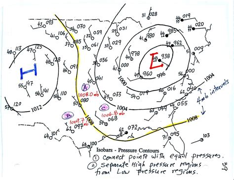 Tue., Sep. 29 notes