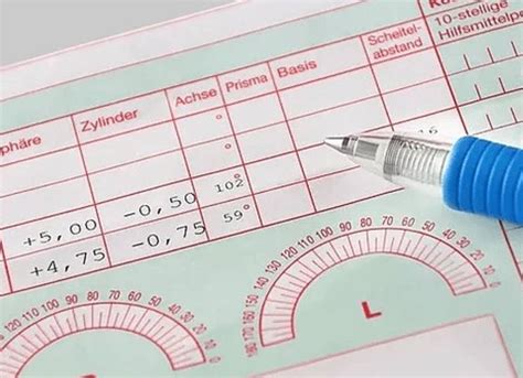 Eye Test Results Explained - Full Explanation