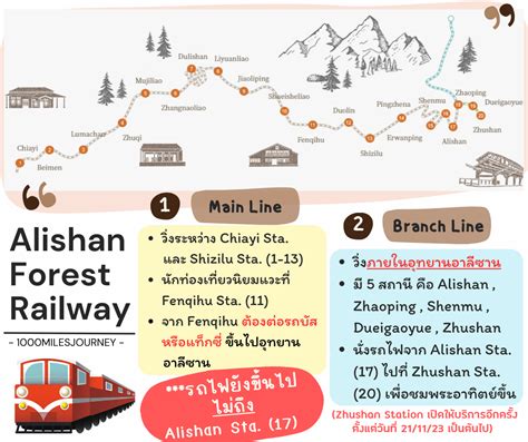 Alishan Forest Railway - All About Taiwan เที่ยวไต้หวันง่ายมาก