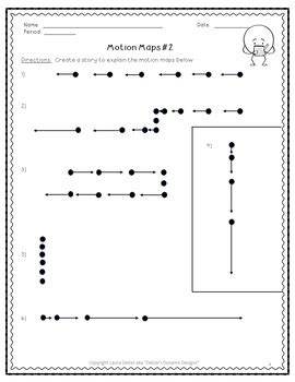 Physics Unit 1: Motion Maps and Frame of Reference Worksheets | TPT