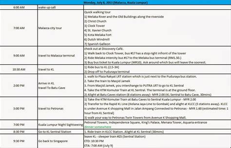 pobreng lakwatsera.. :): SG-Malaysia Itinerary for 5 1/2 days