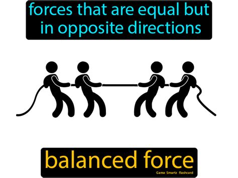 Balanced Force - Easy Science | Science flashcards, Force definition, Force