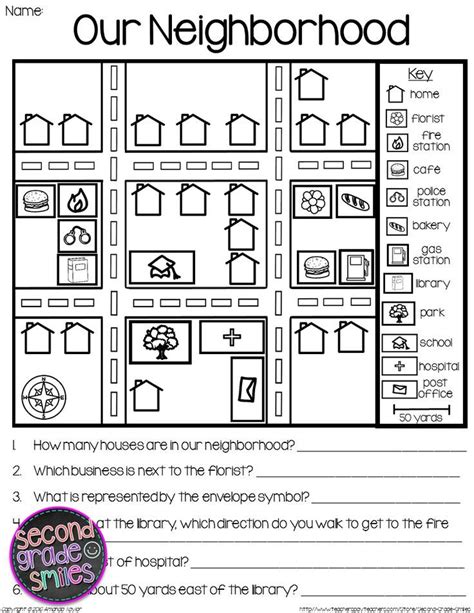 algunproblemita: Reading A Map Worksheet