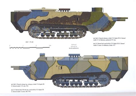 Saint-Chamond tank design details from the side. : r/TankPorn