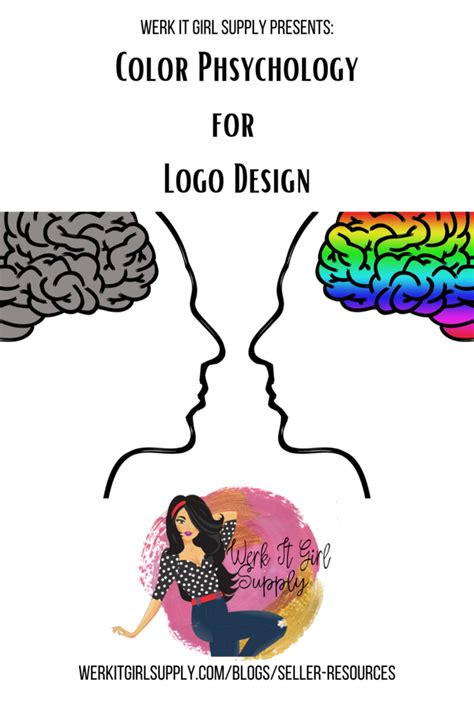 Color Psychology for Logo Design in 2020 | Color psychology, Logo design, Logo color schemes