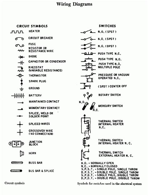 Automotive Wiring Diagram Symbols – Easy Wiring