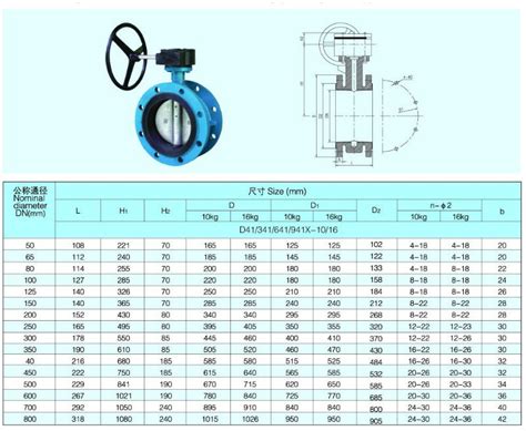 China Professional Design Check Valve Ggg50 - extended stem butterfly ...