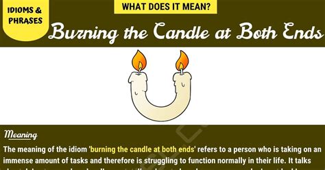 Burning the Candle at Both Ends: Have You Ever Heard this Common Idiom ...