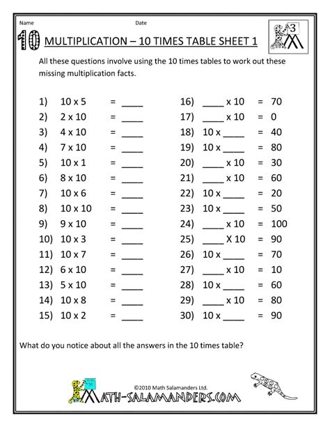 Printable Math Sheets Multiplication 10 Times Table 1 Times Tables ...